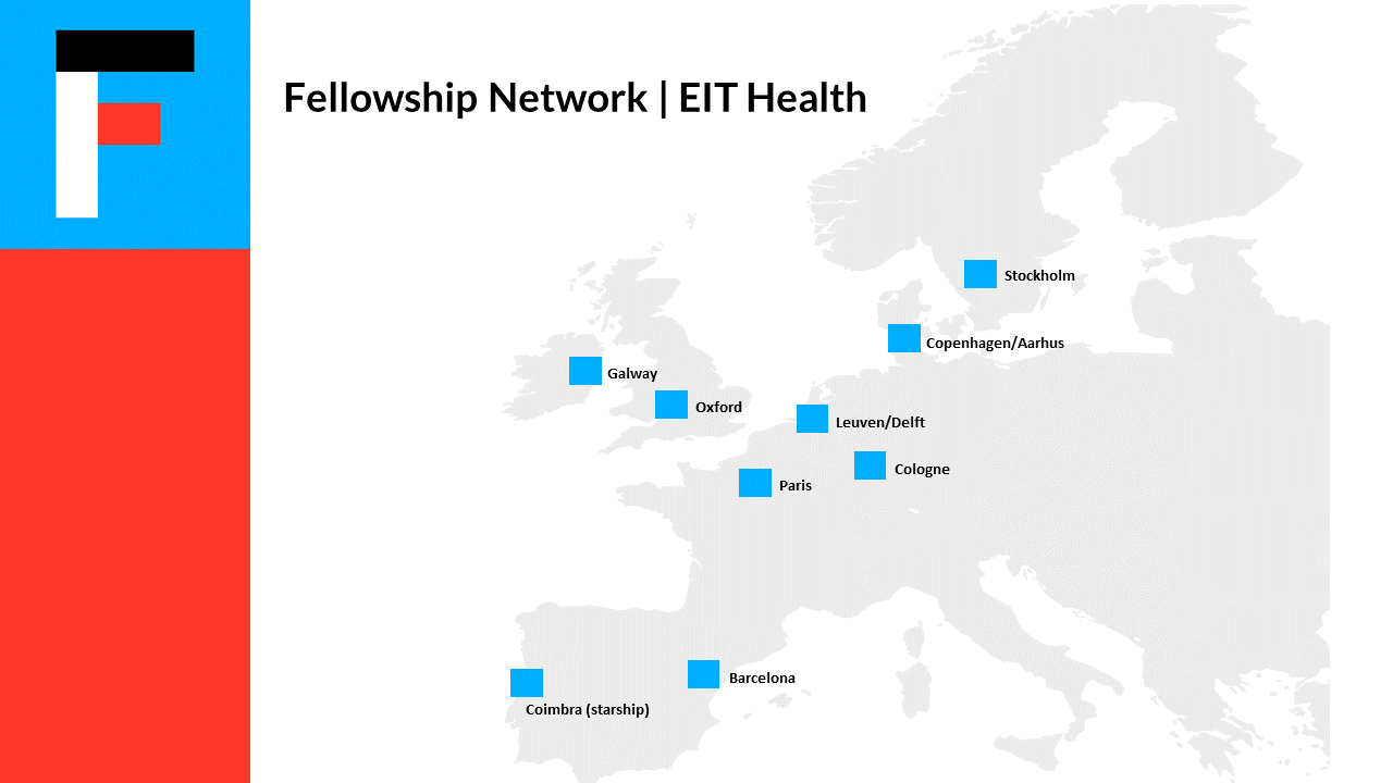 Fellowship Network EIT Health February 2021